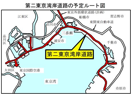 第二東京湾岸道路