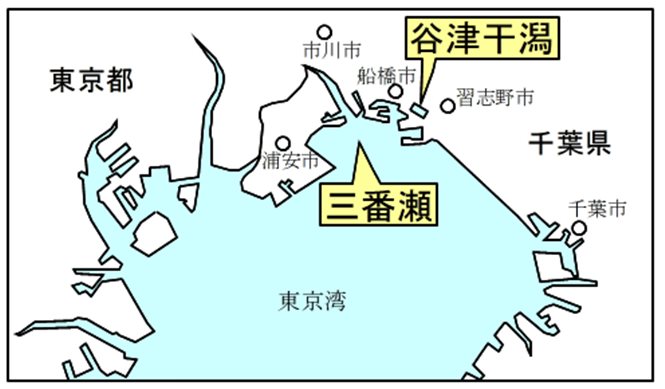 〔図〕
