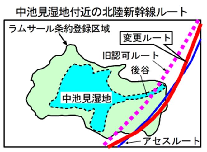 〔図〕