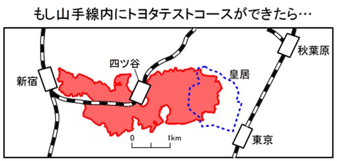 図6-2