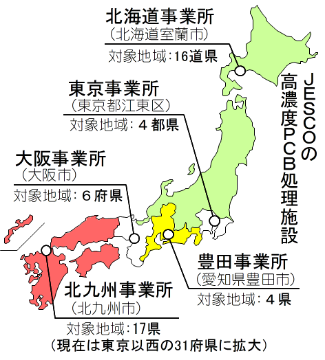 図4-2