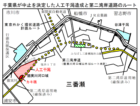図3-1