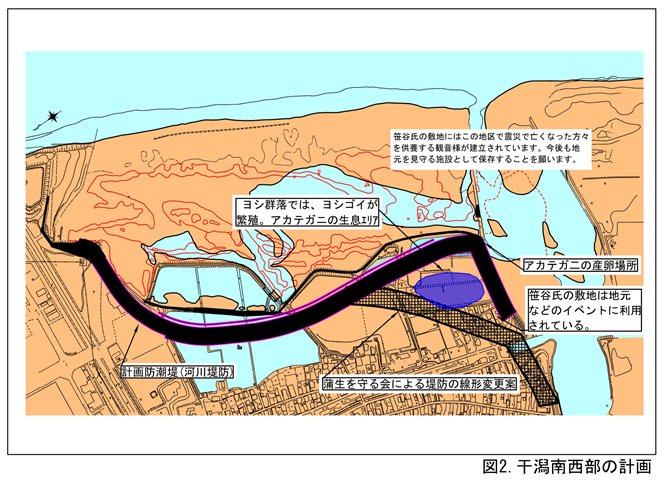 図2