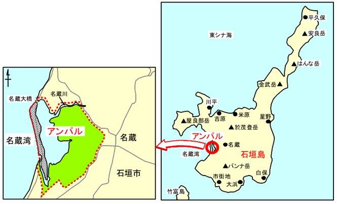 図5-1