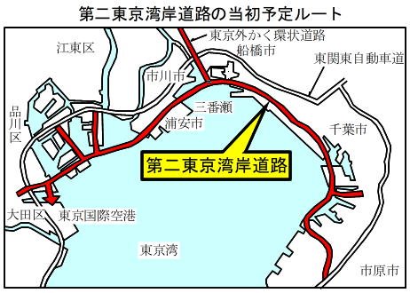 図12-1