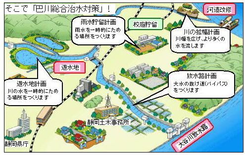 図1-1