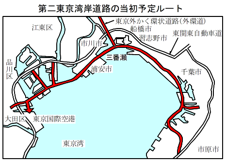 図4-1